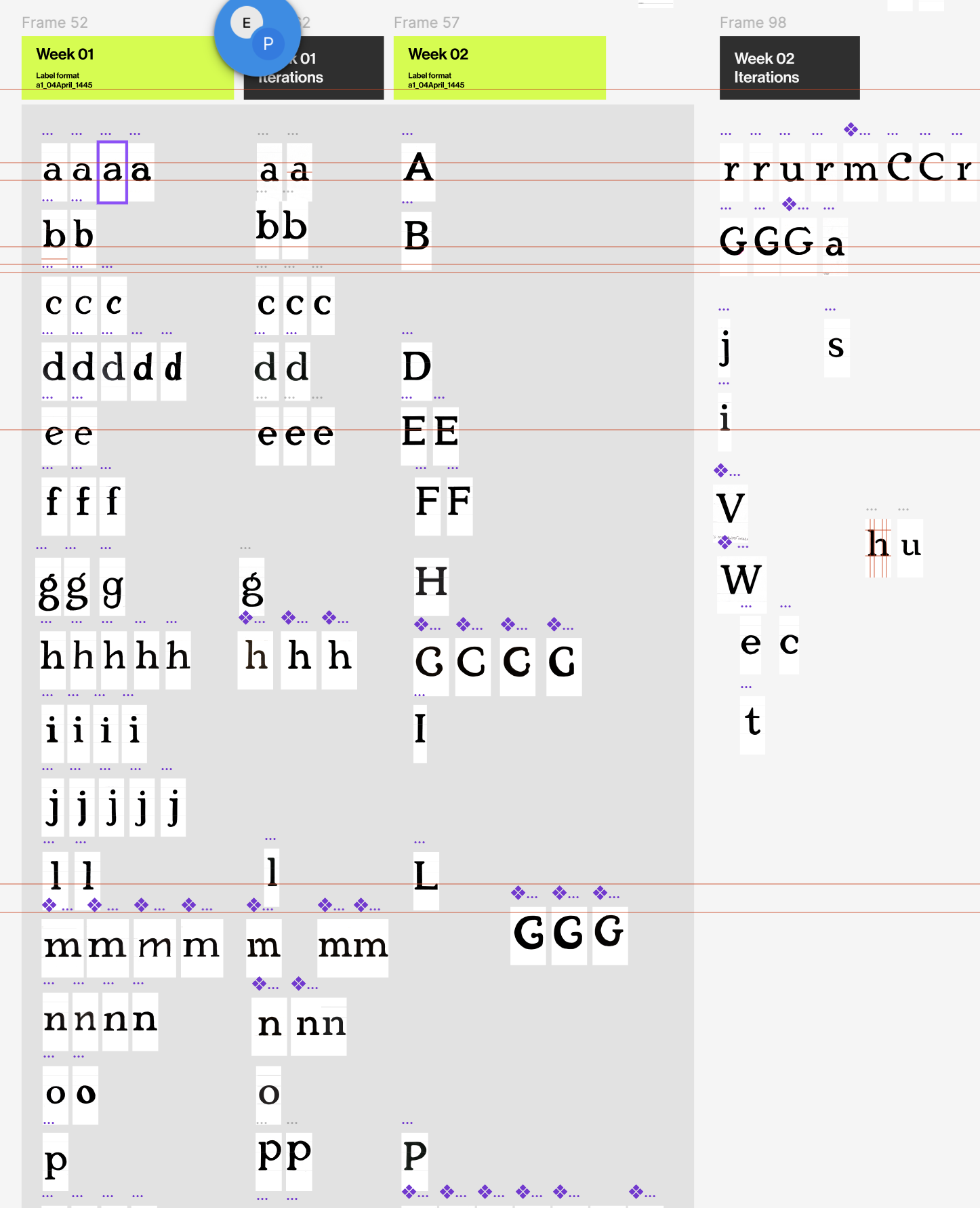 Butcher Serif process